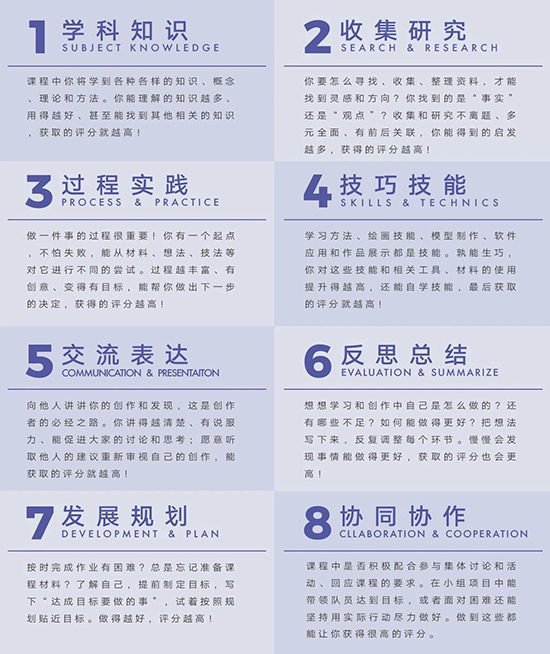 GISA开放日｜GISA国际艺术高中每周三定制学习规划深度交流 邀您共启艺术之旅