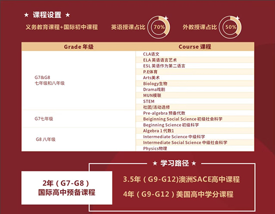 广州为明学校国际高中预备课程招生信息