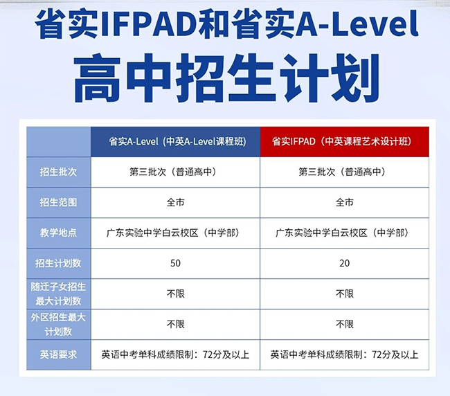 欢迎报考 