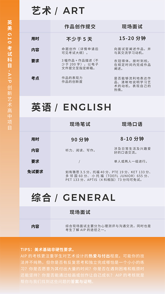 AIP创新艺术高中英美班G10考试科目
