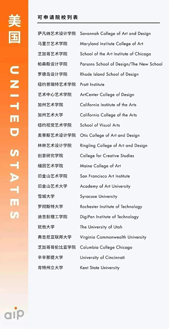 AIP课程毕业生可申请美国方向院校列表